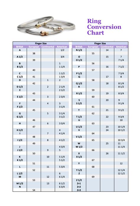 ring size conversion letters to numbers|ring size converter chart.